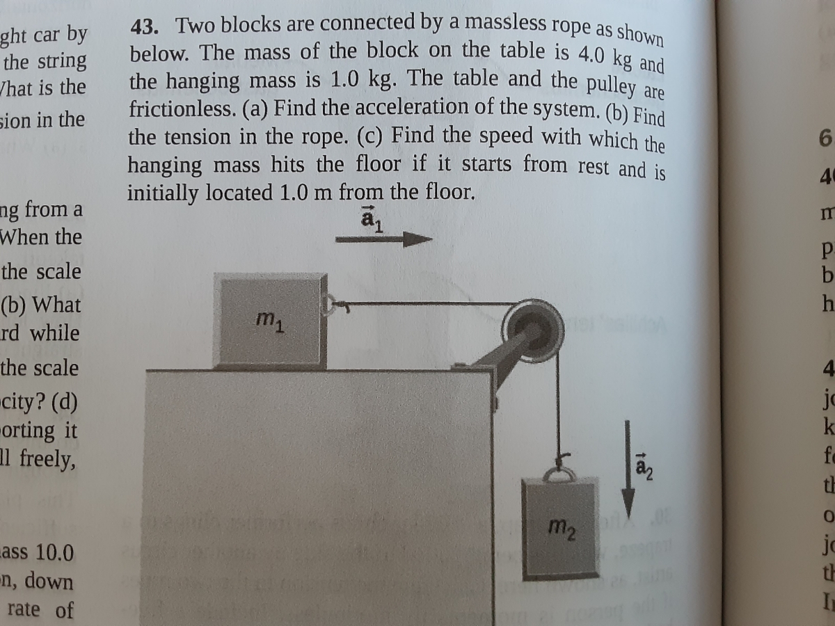 Answered Two Blocks Are Connected By A Bartleby