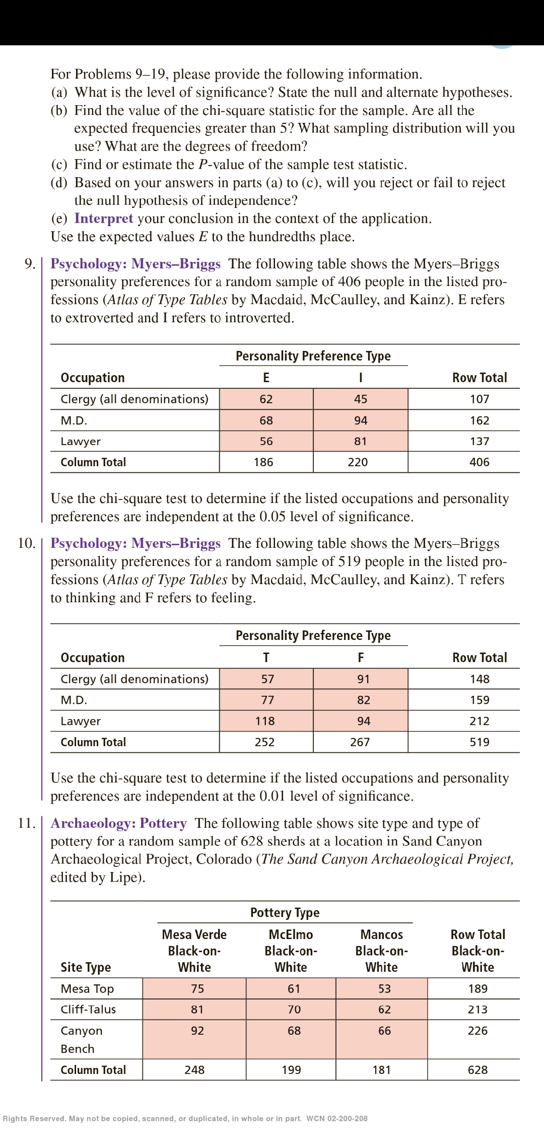 Exam 212-82 Pattern