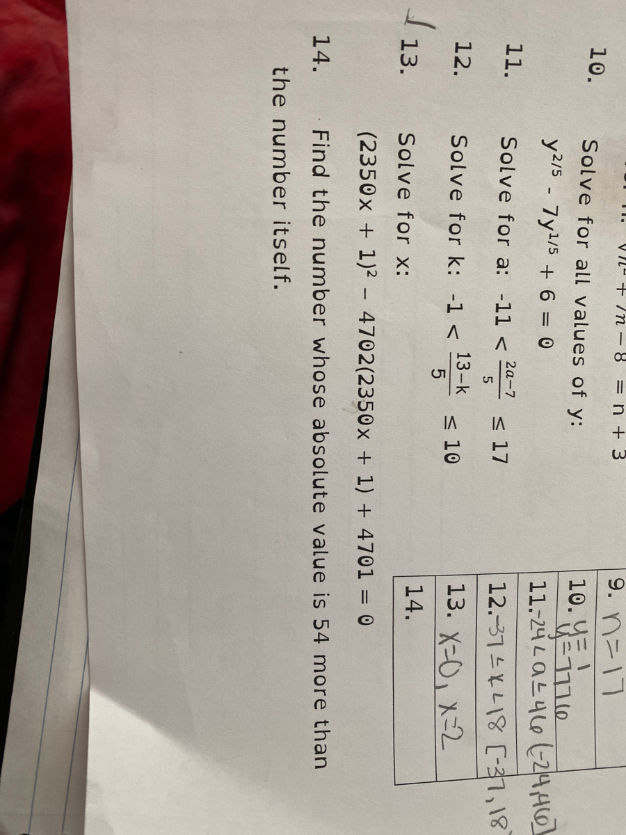 Answered 14 Find The Number Whose Absolute Bartleby