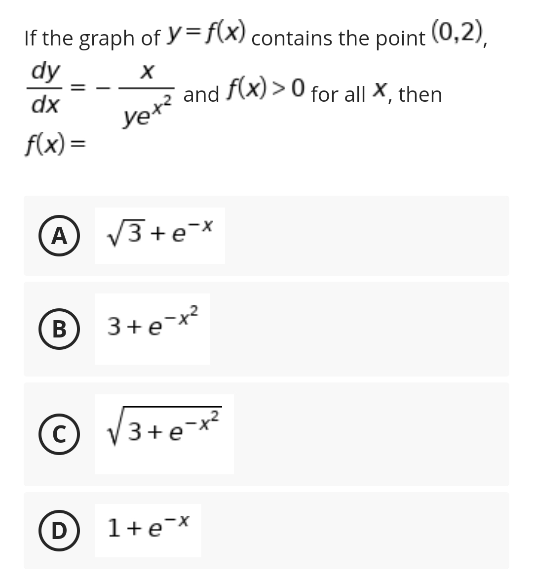 Answered If The Graph Of Y F X Contains The Bartleby