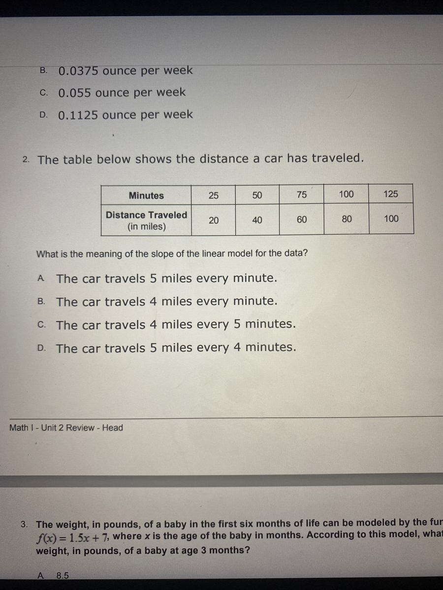 Answered: The Table Below Shows The Average… | Bartleby