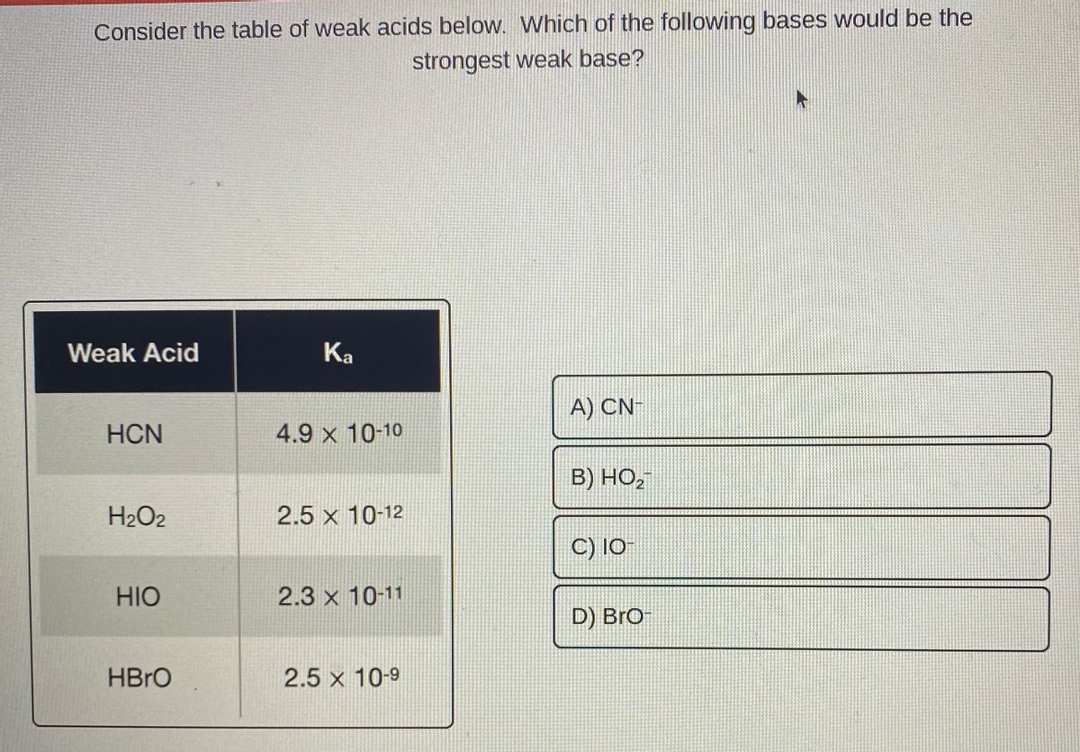 Answered Consider The Table Of Weak Acids Below Bartleby