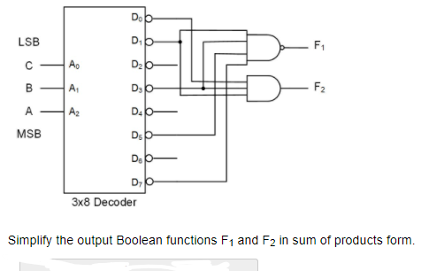 Answered: Dob Lsb F1 Ap A Do- F2 A A2 Msb Dsp- De… 