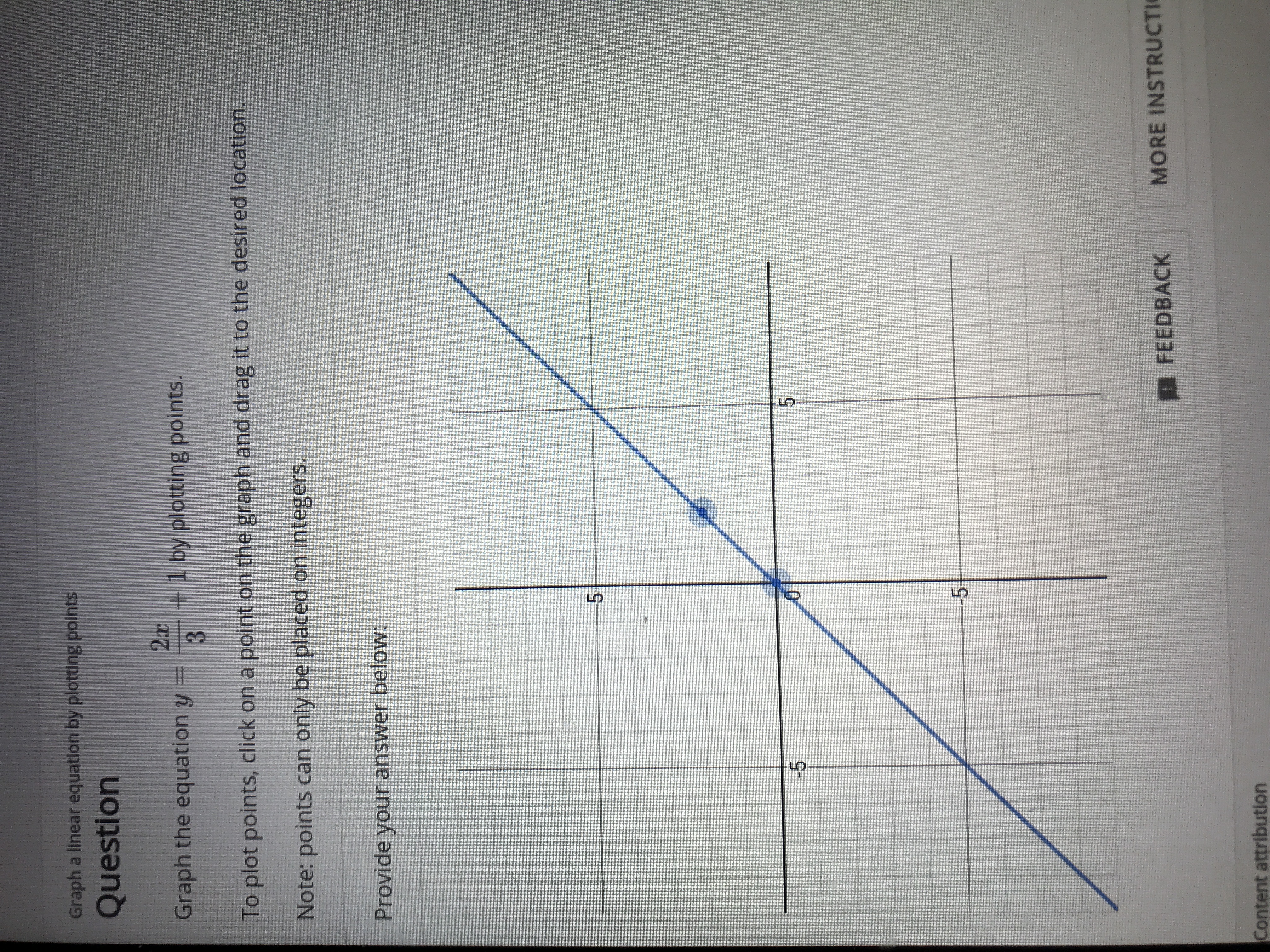 how to graph linear equations by plotting points