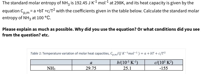 standard molar entropy