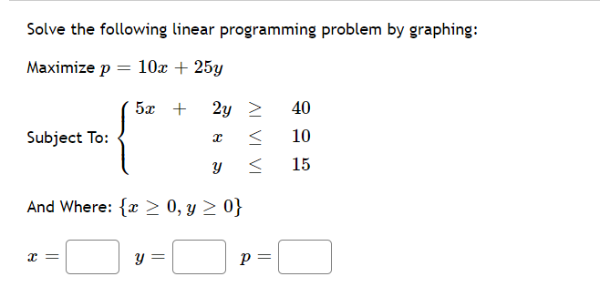 Answered Solve The Following Linear Programming… Bartleby