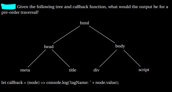 Answered: | Given the following tree and callback… | bartleby