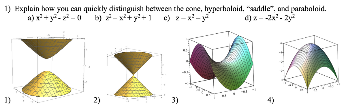 Answered Explain How A X Y Z 0 You Can Bartleby