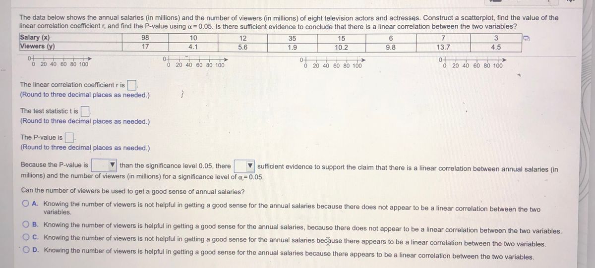 Answered The Data Below Shows The Annual Bartleby 0036