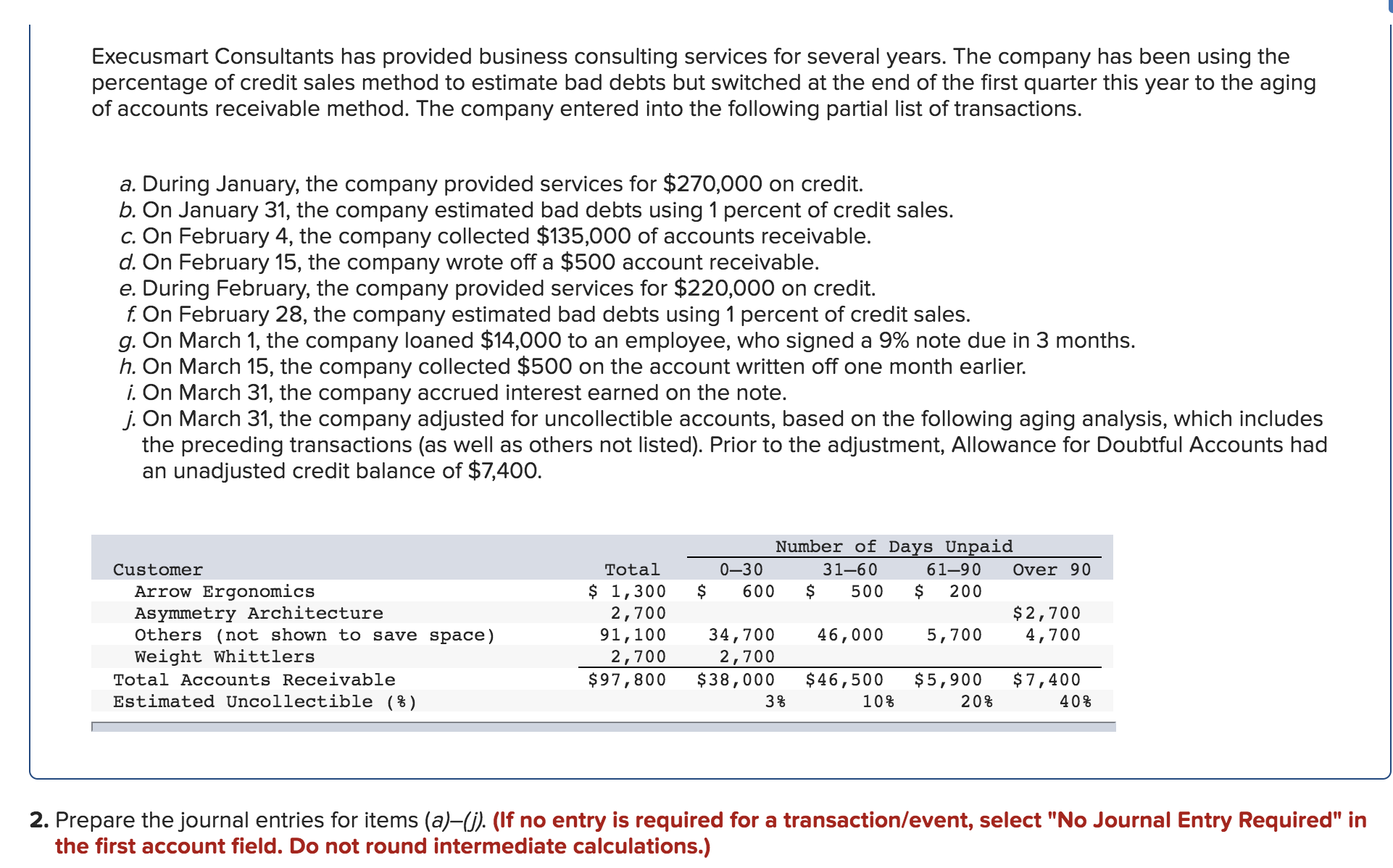 New Field-Service-Consultant Braindumps Sheet