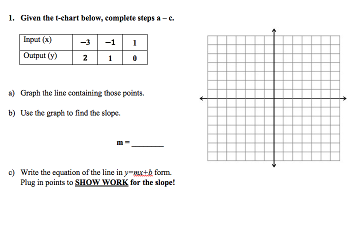 Answered: 1. Given the t-chart below, complete… | bartleby