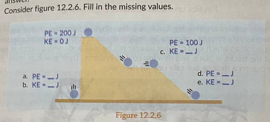 Answered Consider Figure 12 2 6 Fill In The Bartleby