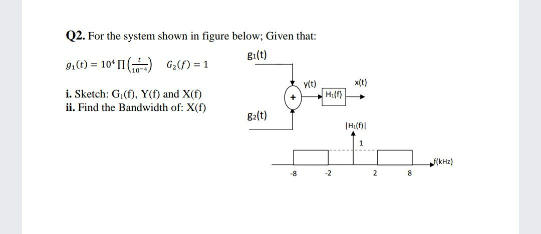 Answered Q2 For The System Shown In Figure Bartleby