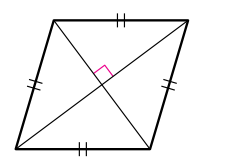 Answered: Using vectors, prove that the diagonals… | bartleby