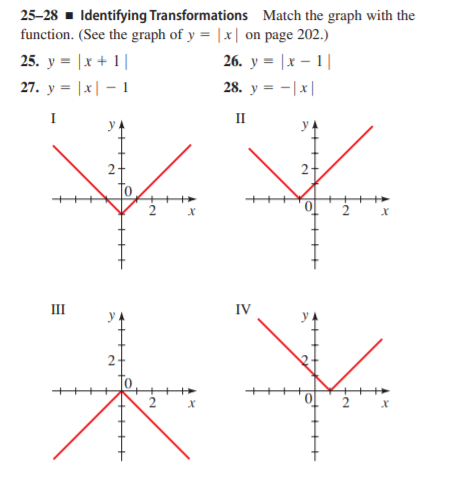 Answered 25 28 Identifying Transformations Bartleby