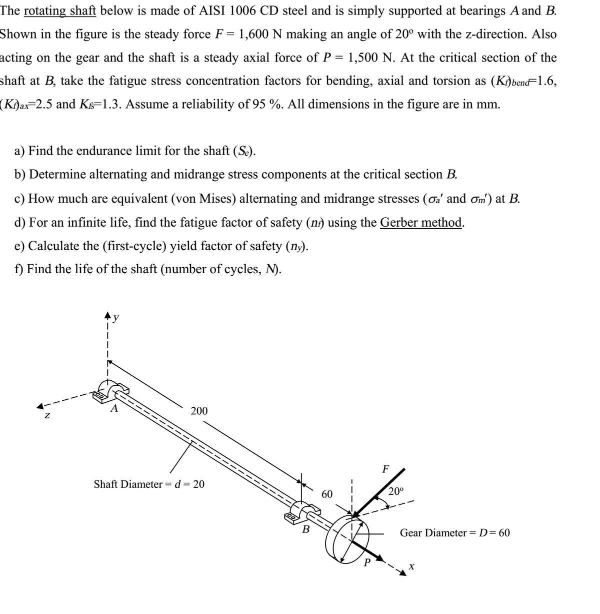 Answered The Rotating Shaft Below Is Made Of Bartleby