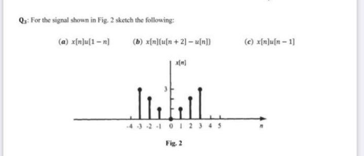 Answered Q3 For The Signal Shown In Fig 2 Bartleby