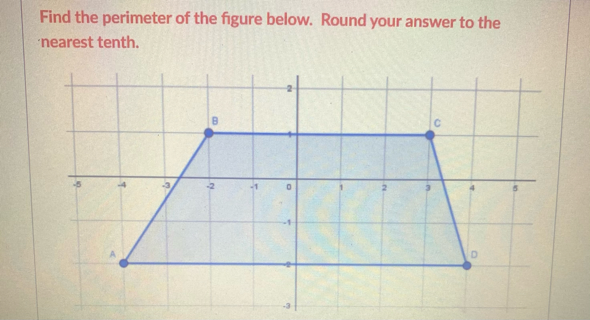 Answered: Find the perimeter of the figure below.… | bartleby