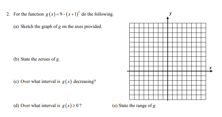 Answered 2 For The Function G X 9 X 1 Do Bartleby