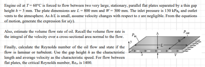 Answered Engine Oil Forced Flow Between Two Very Bartleby