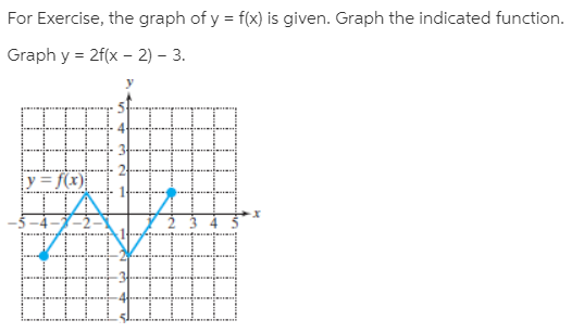 Answered For Exercise The Graph Of Y F X Is Bartleby