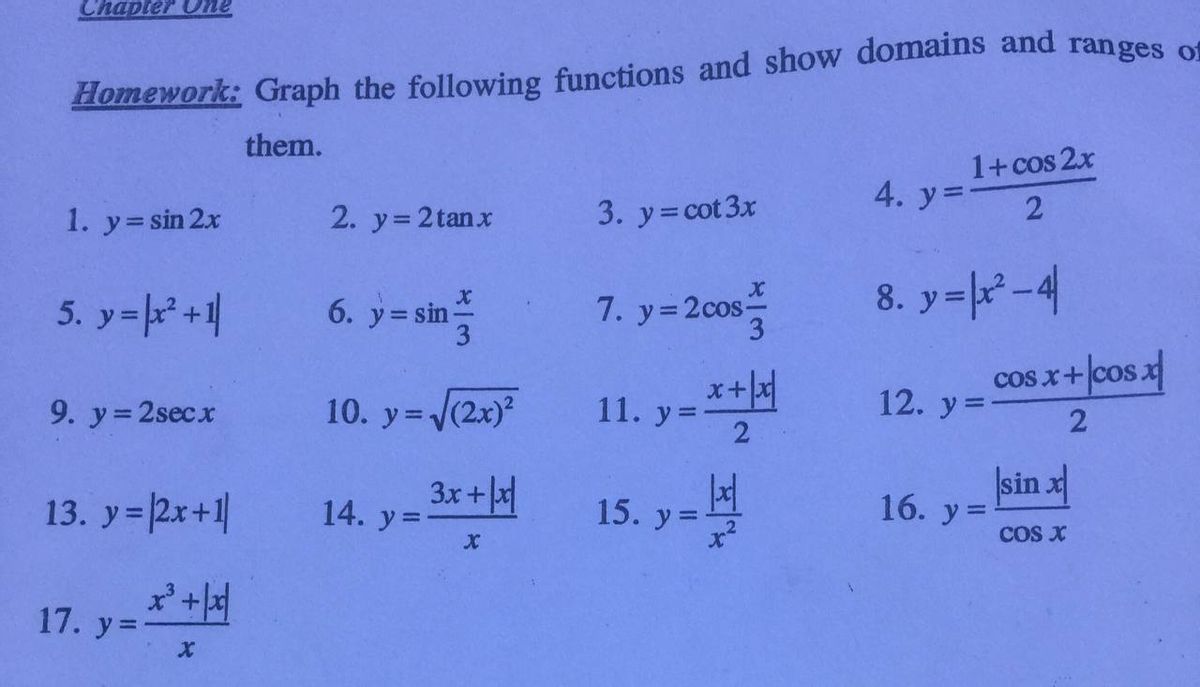 Answered Homework Graph The Following Functions Bartleby