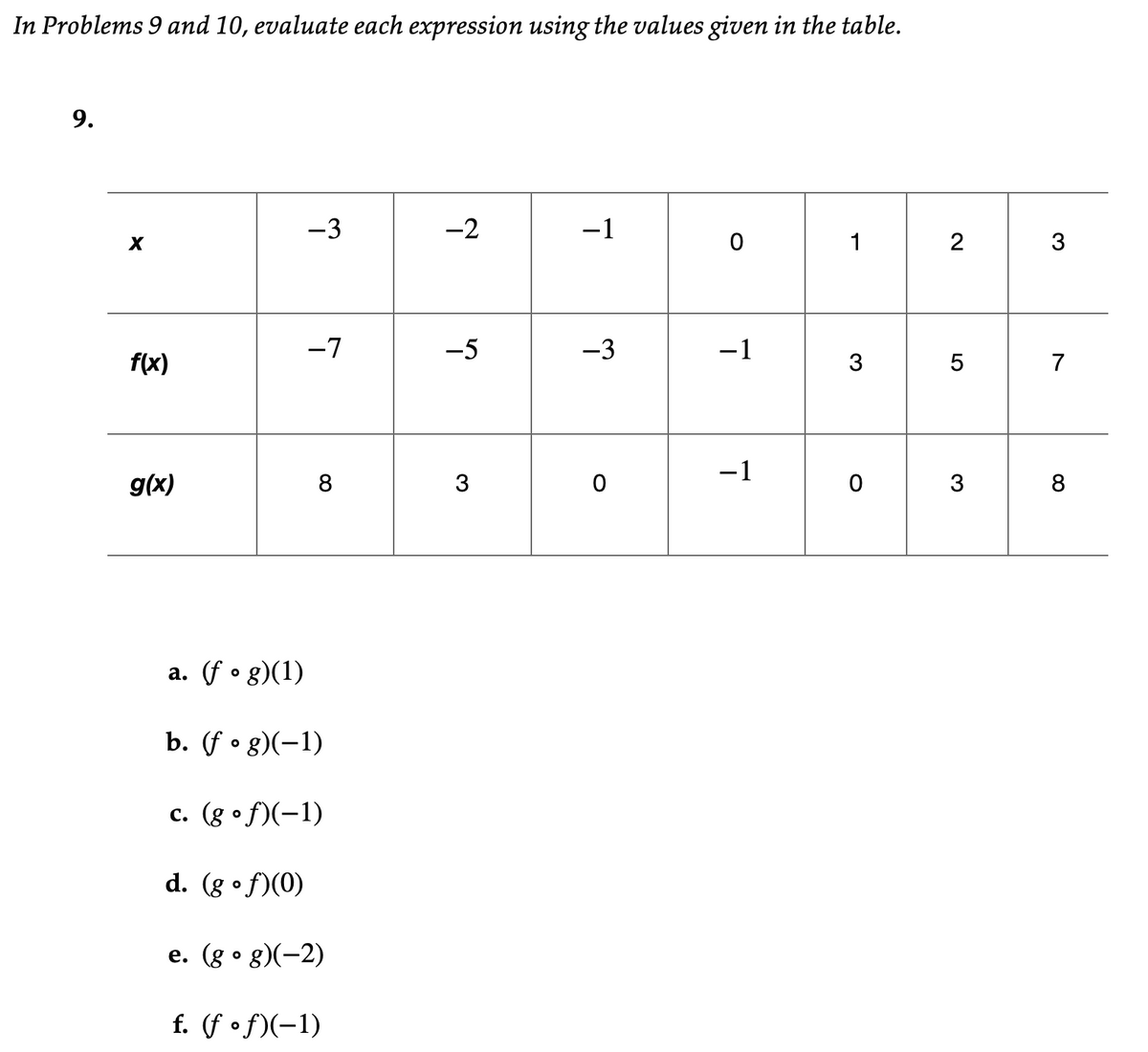 Answered 3 2 1 1 7 5 3 1 F X 3 5 7 1 Bartleby