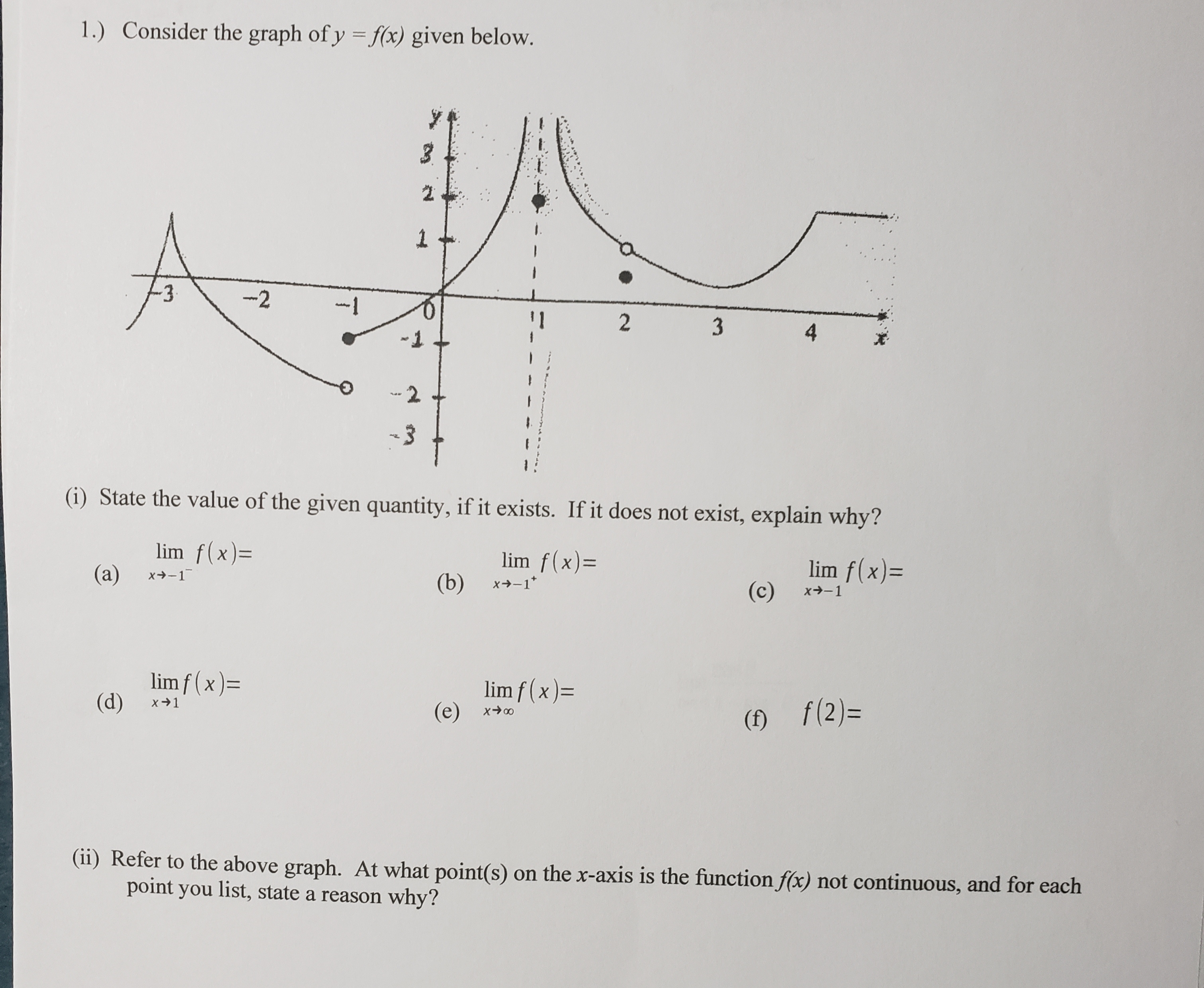 Answered 1 Consider The Graph Of Y F X Bartleby