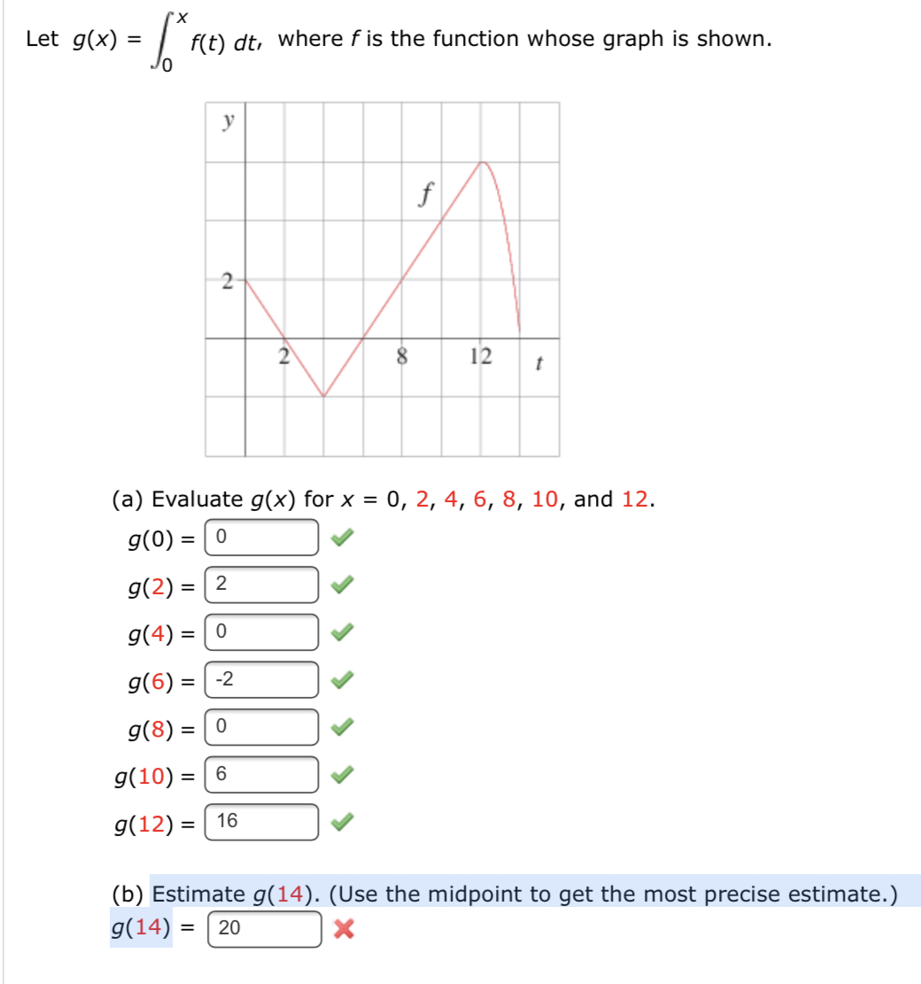 Answered Let G X F T Dt Where F Is The Bartleby