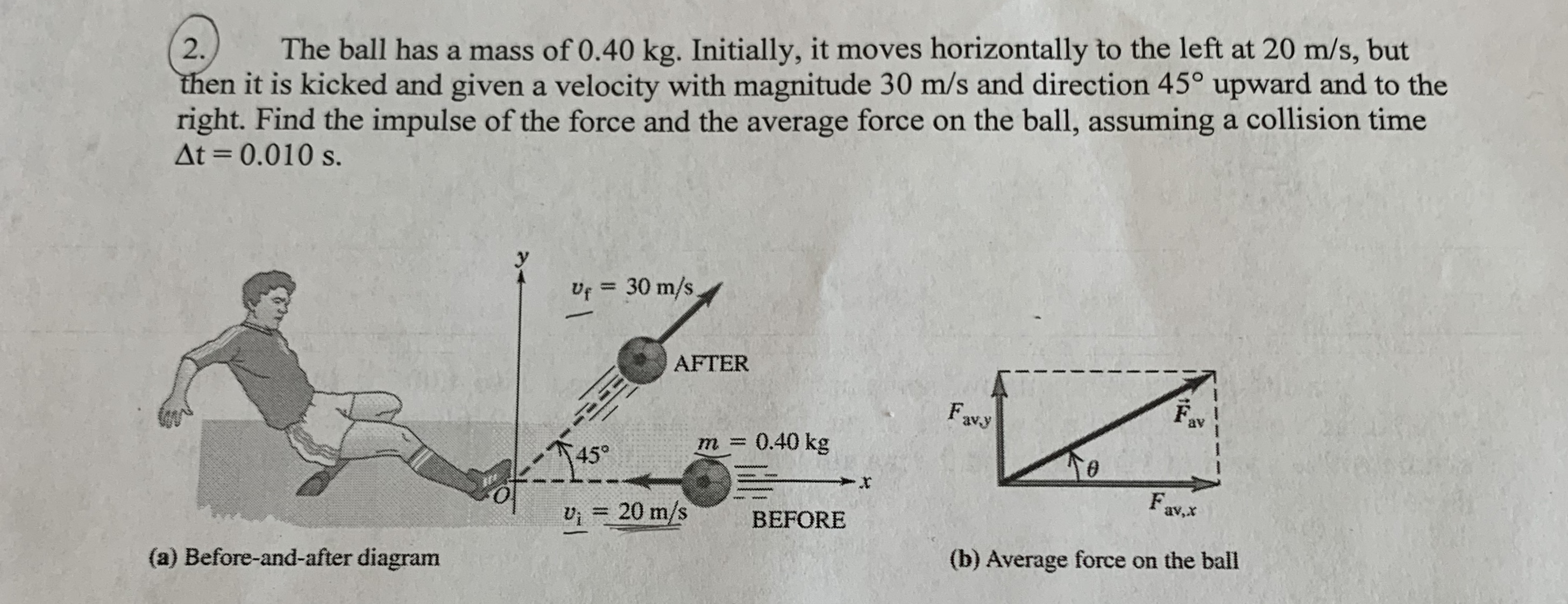 Answered The ball has a mass of 0.40 kg.… bartleby