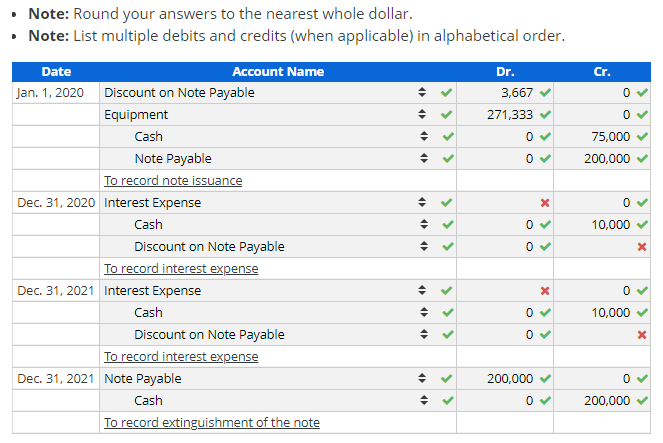 Answered: Recording a Note Payable Issued for… | bartleby