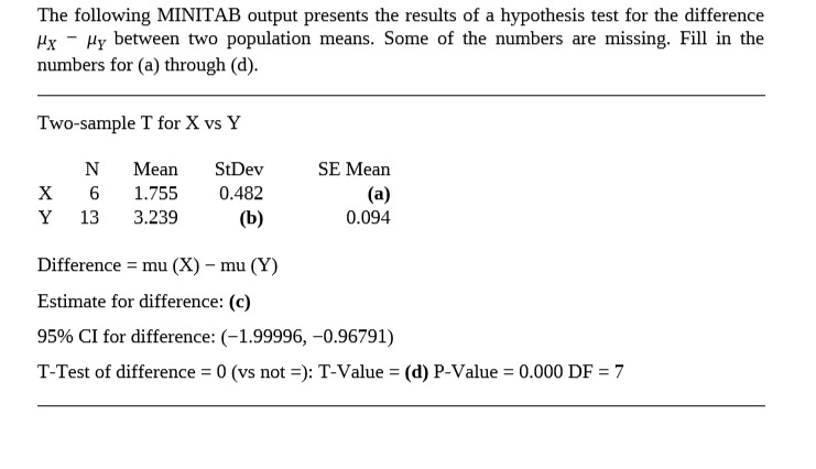 Answered The Following Minitab Output Presents Bartleby