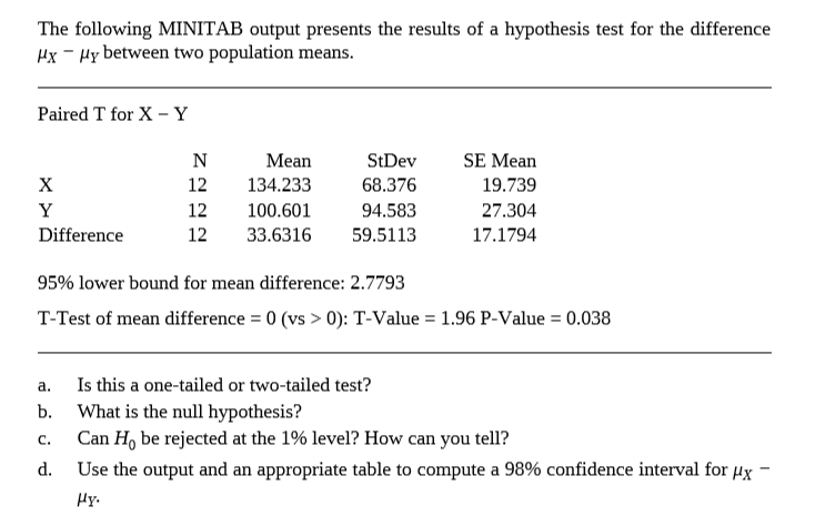 minitab express calculate confidence interval two sample t test lower bound difference