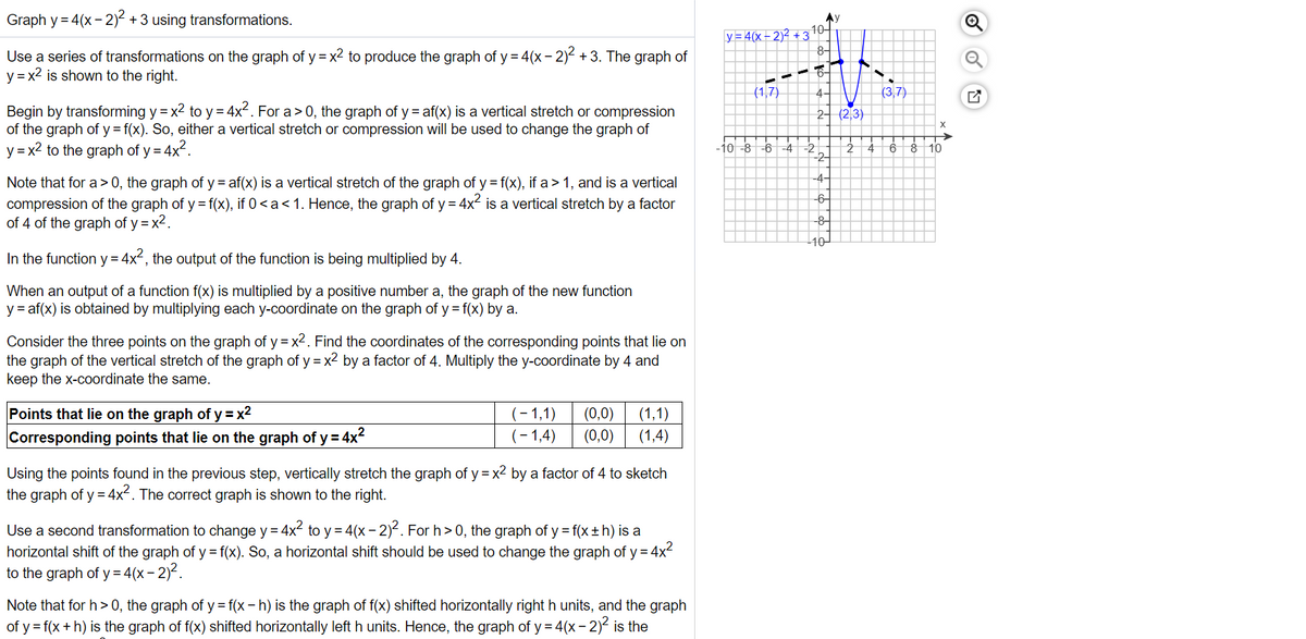 Answered Graph Y 4 X 2 3 Using Bartleby
