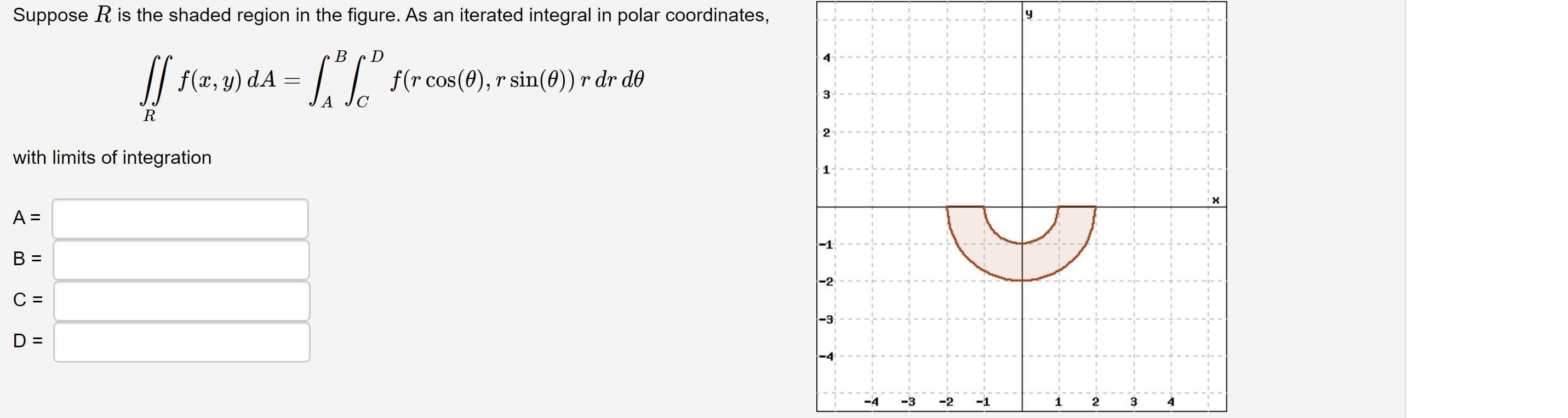 Answered Suppose R Is The Shaded Region In The Bartleby