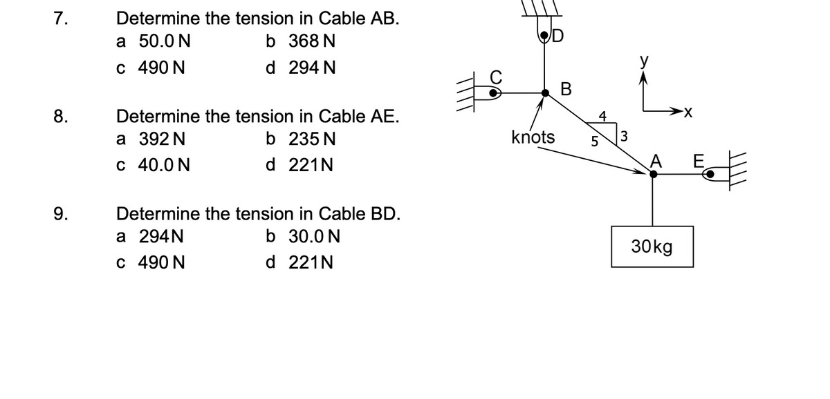 Answered 7 Determine The Tension In Cable Ab A Bartleby