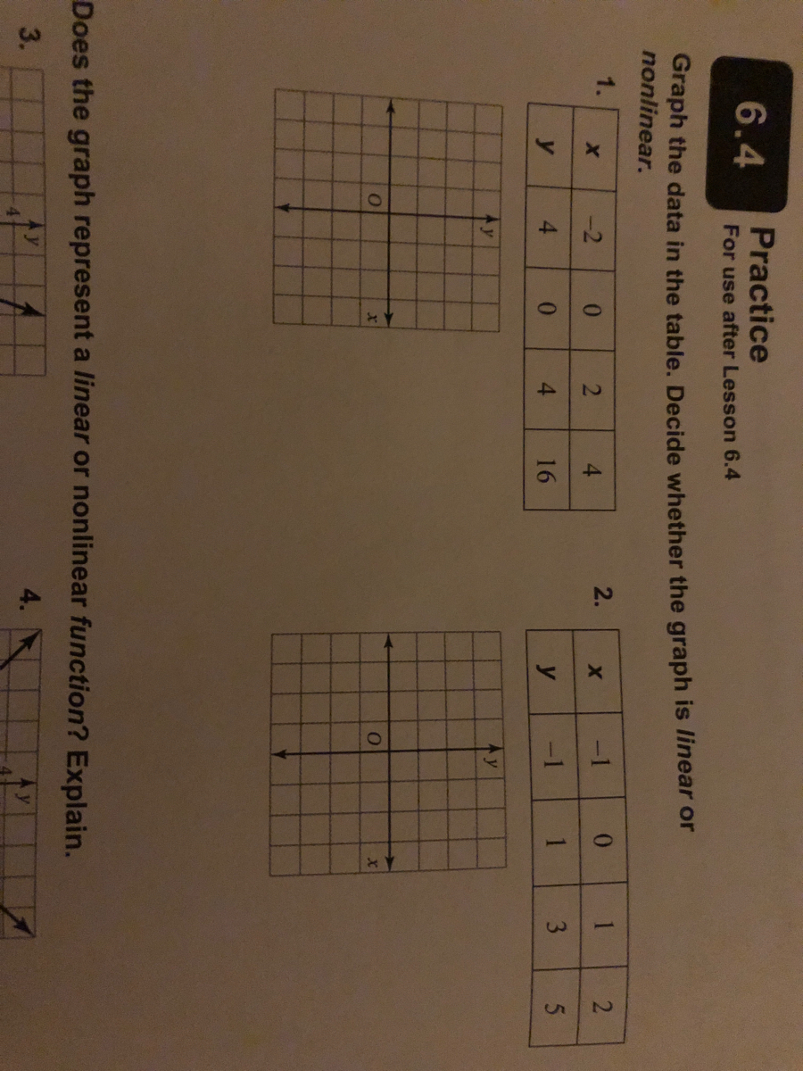 Answered 4 Graph The Data In The Table Decide Bartleby