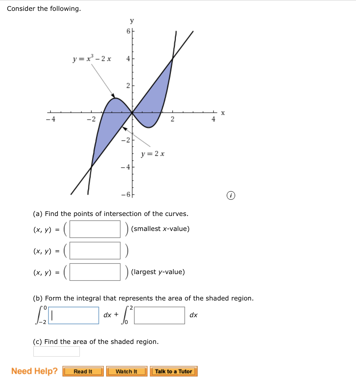 Answered Consider The Following Y 6f Y X 2 Bartleby