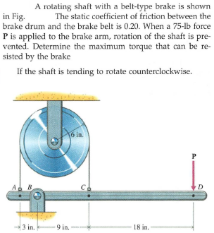 Answered: A Rotating Shaft With A Belt-type Brake… 