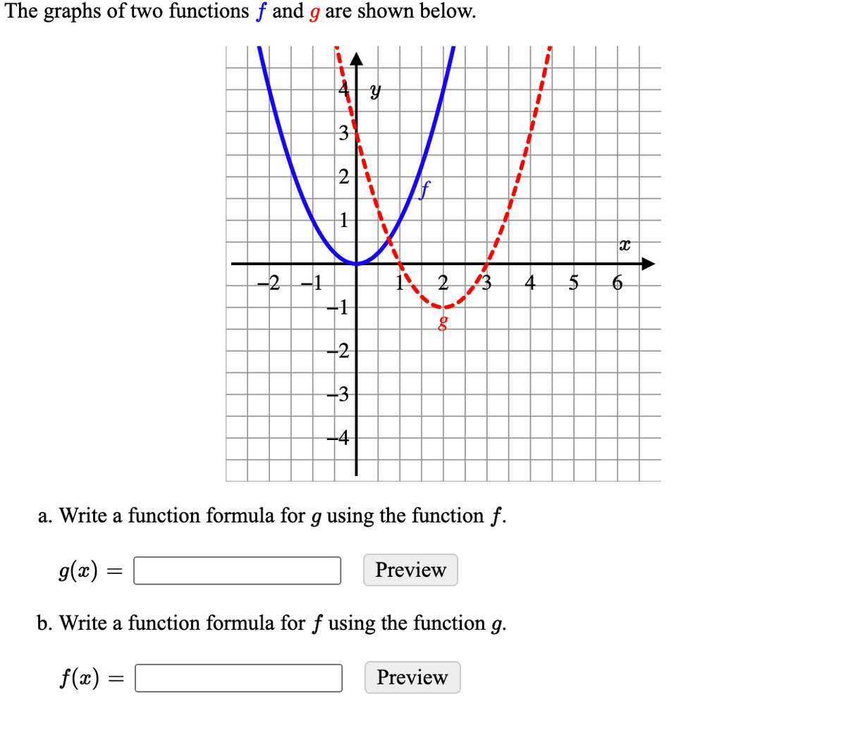 Answered: The graphs of two functions ƒ and g are… | bartleby