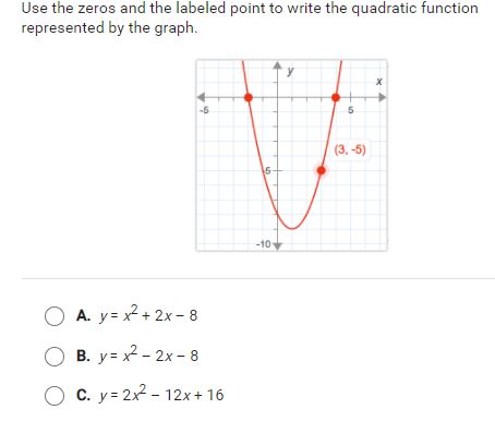 Answered Use The Zeros And The Labeled Point To Bartleby