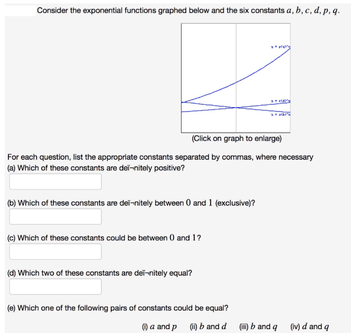 Answered Consider The Exponential Functions Bartleby