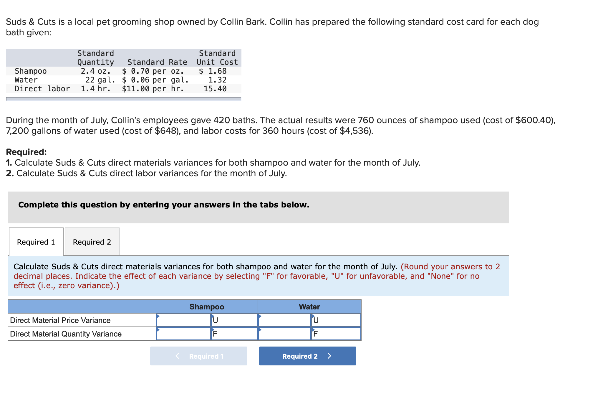 grooming cost