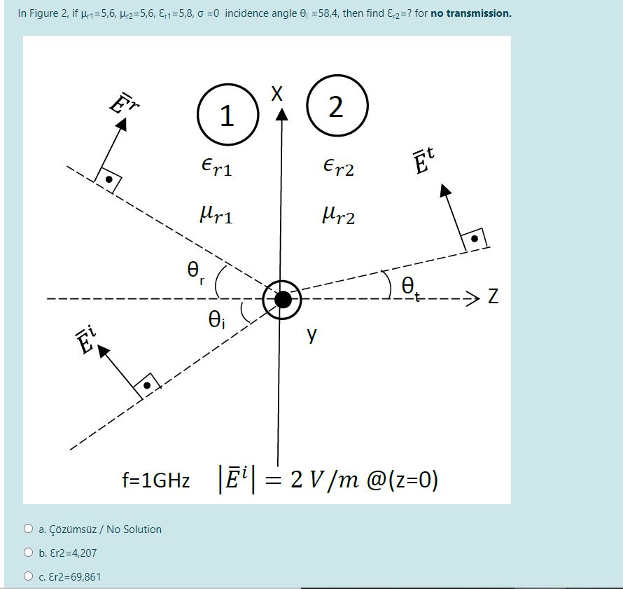 Answered In Figure 2 If H1 5 6 Hr2 5 6 Bartleby