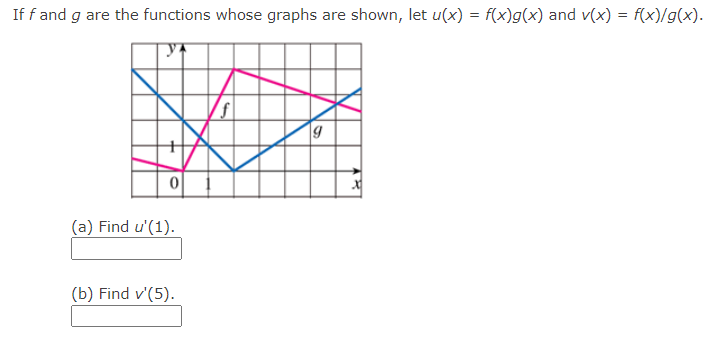 Answered If F And G Are The Functions Whose Bartleby