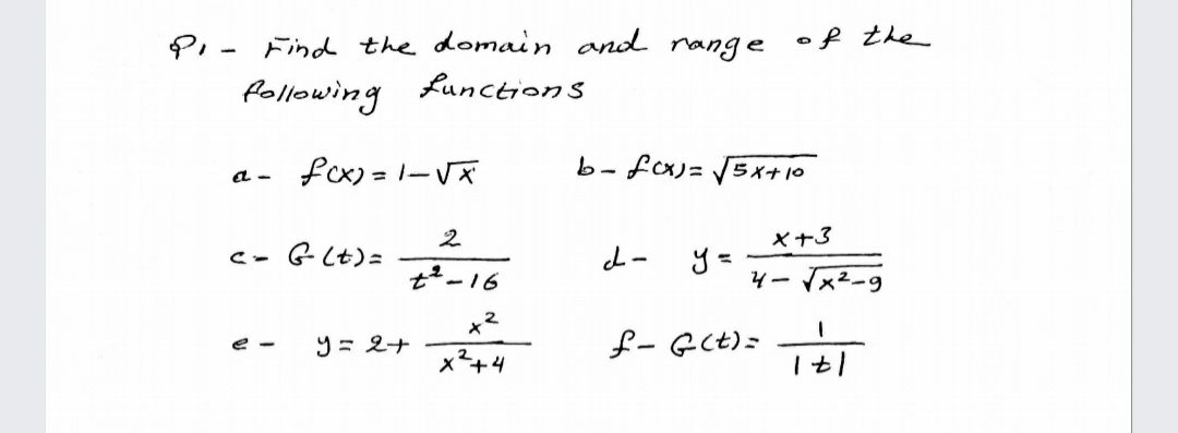 Answered Pi Find The Domain And Range Of The Bartleby