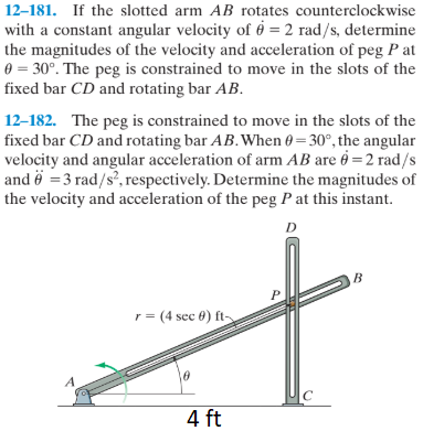 Answered 12 181 If The Slotted Arm Ab Rotates Bartleby