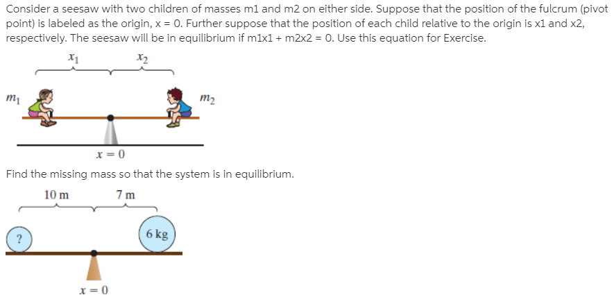 seesaw origin