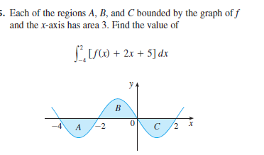 Answered 5 Each Of The Regions A B And C Bartleby