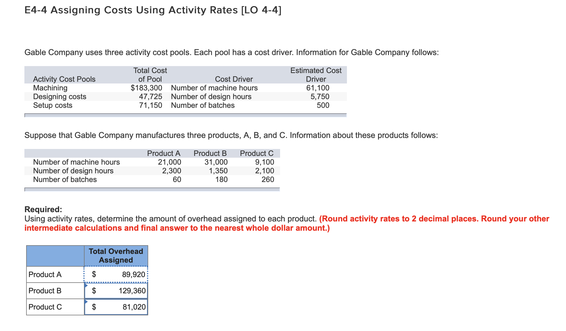 Answered E44 Assigning Costs Using Activity… bartleby